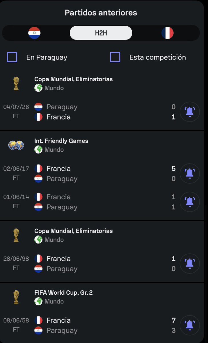 0.13xG tweet media