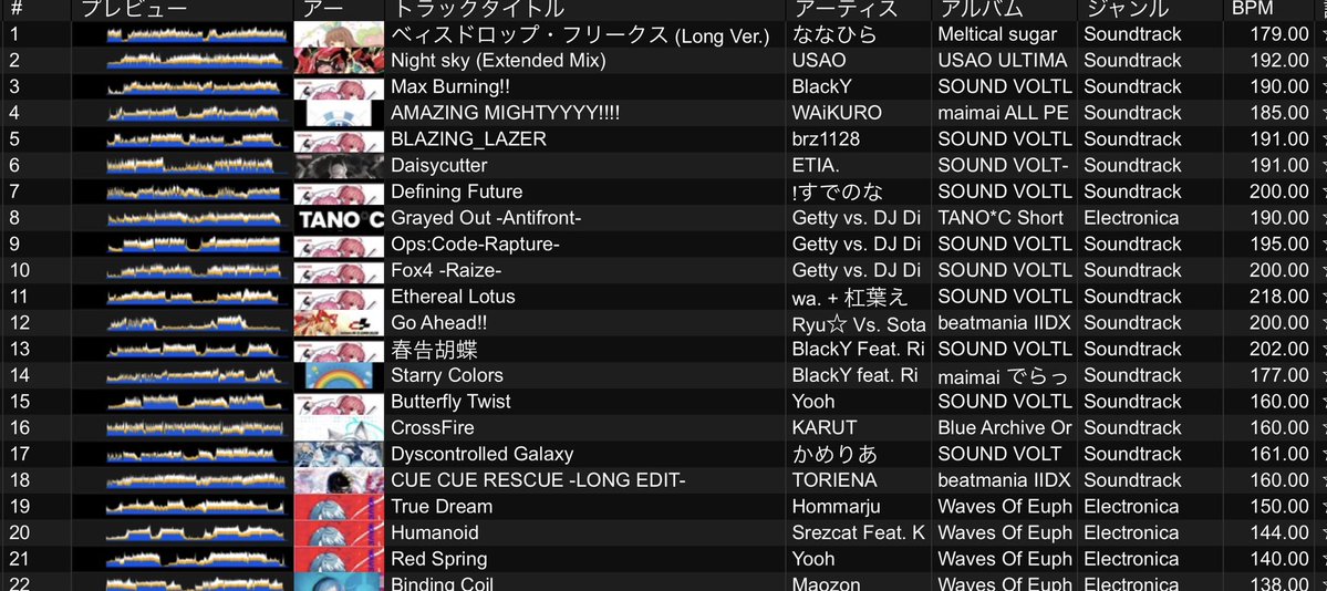 Seisyou_HST's tweet photo. 昨日はありがとうございました!!
170くらいから200の曲でDJするの久しぶりすぎてめちゃくちゃ楽しかったです🥰
#FDMIX https://t.co/NVSzJYMw9K