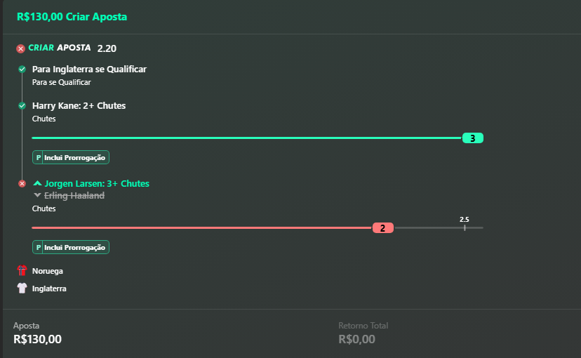 OAdinan_'s tweet photo. @camellopicks @OptaJose @OptaSTATS @OptaJoe bizarro, tiraram ate finalizzção @OptaJoe @OptaAnalyst @Opta @OptaSTATS https://t.co/dwtruOREJw