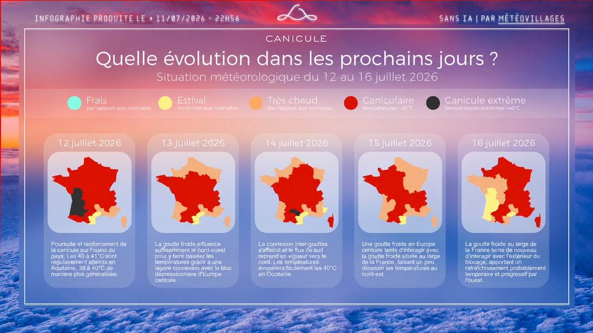 Météovillages tweet media