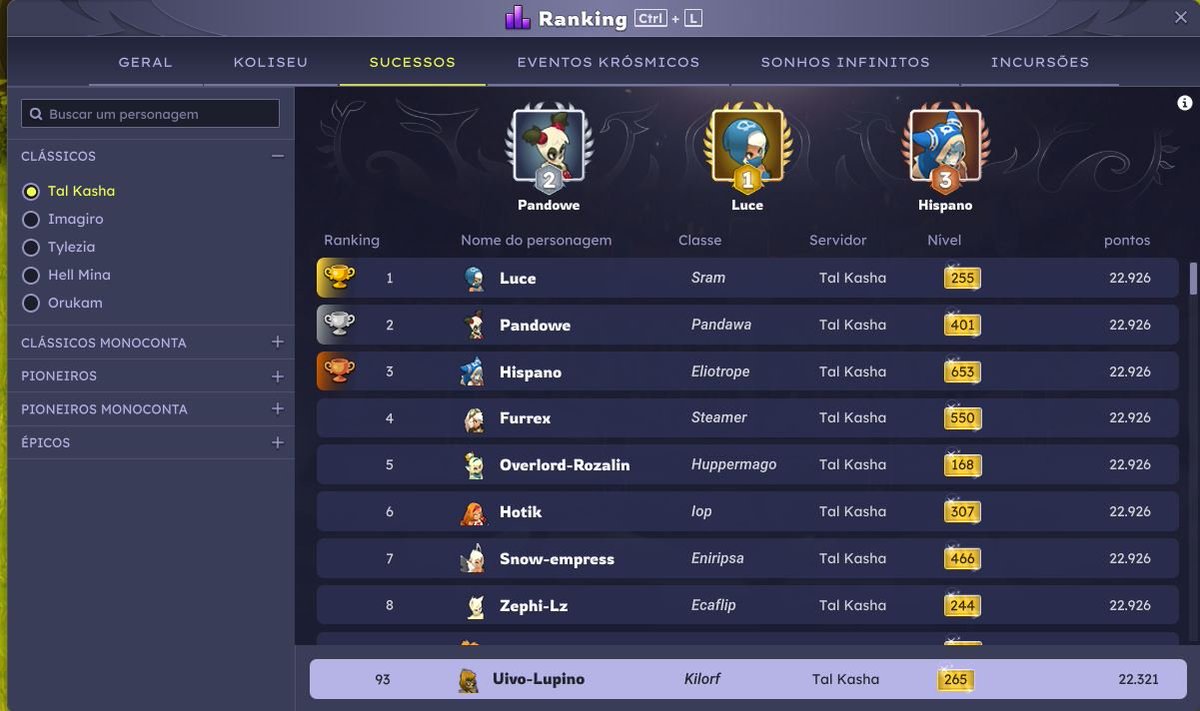 will_iamfut's tweet photo. E vai ter Kilorf no top 100 de sucessos do Tal Kasha!. 🐺
@DOFUS_PTBR https://t.co/T4FuETblzz