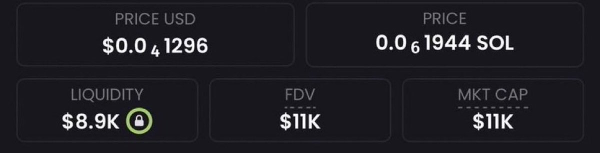 saracrypto_eth's tweet photo. I gave you $ANSEM at 170K it reached 453MC 7000X

I gave you $Whitewhale at $1.4 million, it reached 200 million. 142x

I gave you $PUNCH at $100k, it reached 40 million 400x

I gave you $Troll at $600k, it reached 250 million dollars 2000X

I gave you $CASHCAT at $15k, it reached 220 million dollars 14,000x

If you had invested $100 in these coins, you could have $25 million today

I don't make too many calls but when I do, those who listen and buy make a lot of money

I just found another low market cap, billion-dollar runner meme, 100x potential 

Currently trading at 11k market cap

I'll send its CA to those who like, follow me, retweet, and comment *ME*