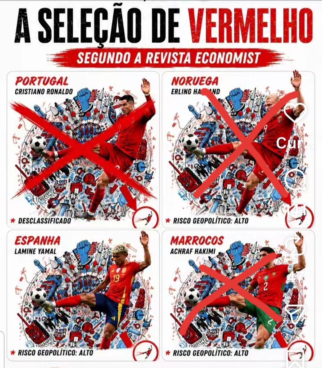 HathawaySoloni's tweet photo. Mais uma 'profecia' que cai por terra 😁 Quem tem Bellingham não precisa de Haalland 😁 https://t.co/V21Gu392vD