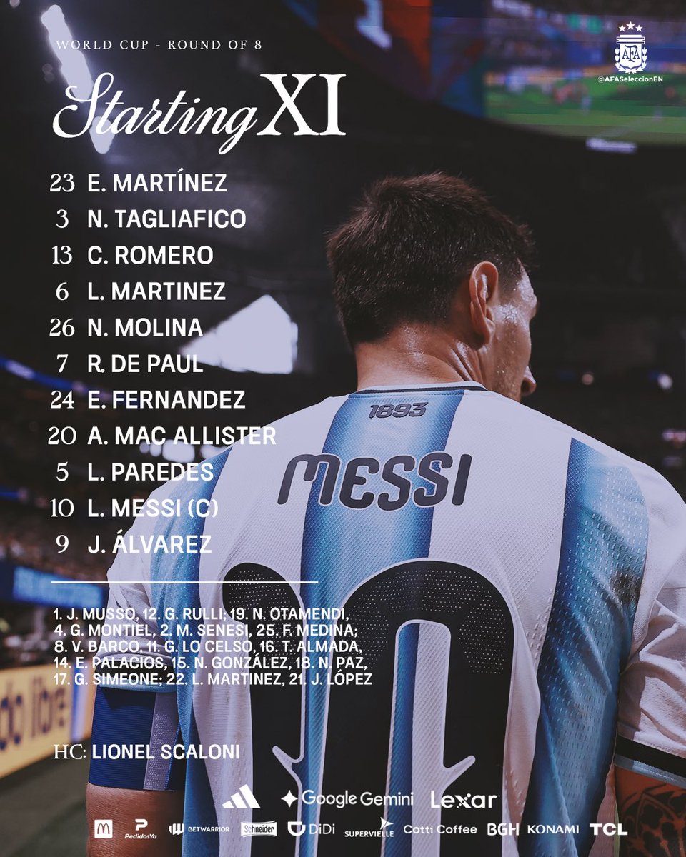 AFASeleccionEN's tweet photo. Our 𝐰𝐚𝐫𝐫𝐢𝐨𝐫𝐬 for tonight 🇦🇷💪 https://t.co/PfjQ00Ig26
