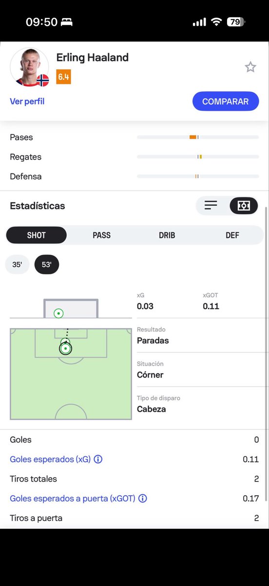 jpcespedes1's tweet photo. @jereg04x2 Look at this default message wtf @bet365help @bet365_aus @OptaAnalyst @OptaJoe @OptaJose .. how come ? Apparently no shot on target, no saved, but corner ? https://t.co/noVtxa524R