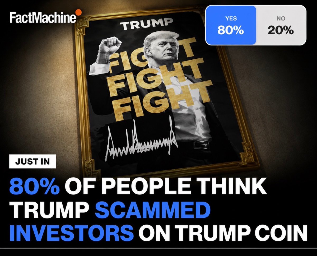 FactMachine Alerts tweet media