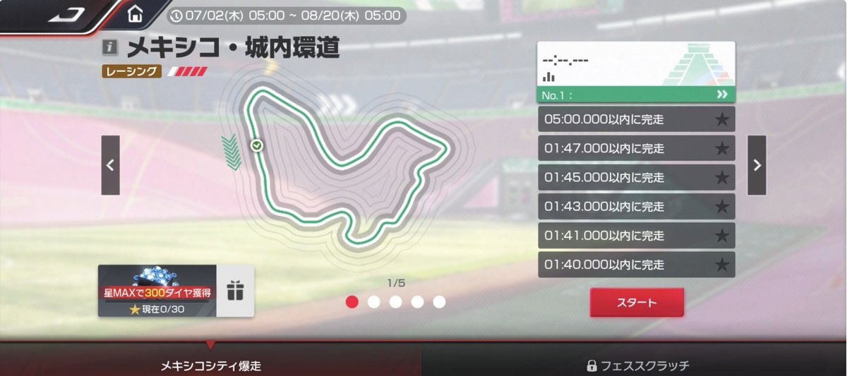 【公式】レーシングマスター🏎️💨 tweet media