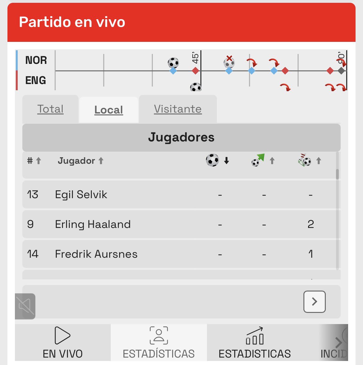 chapztown's tweet photo. @ElApostadorDeTW @playdoitmexico Hagan una queja en gobernación a las casas de apuestas. Somos un chingo en todos los casinos a los q nos están robando, y si todos quejamos, seguro llegará a más arriba y les saldrá más cara la multa.
Cheque la página oficial de la FIFA y documenten todo lo q puedan. #Playdoit https://t.co/eqa2wqb7fV