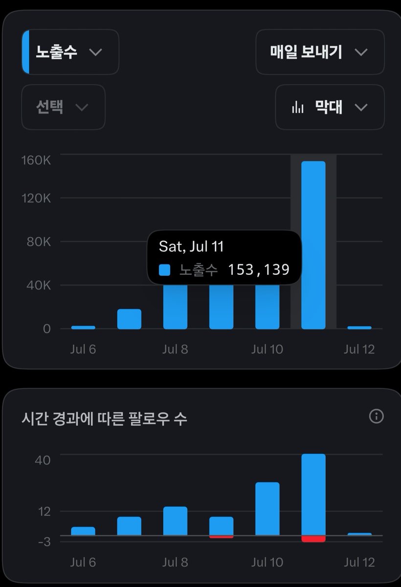 잇슈다 Premium+ tweet media