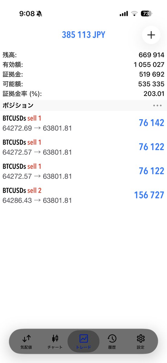 hidefxgold03's tweet photo. 短期スキャル🤗 https://t.co/JI3Ucx9IRR