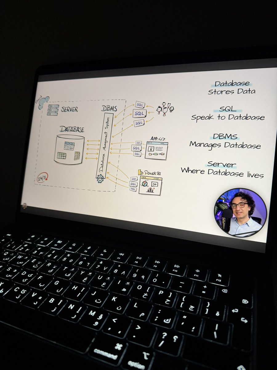 AB_Z88's tweet photo. Just coding 💻 https://t.co/MdQ74bQAAy