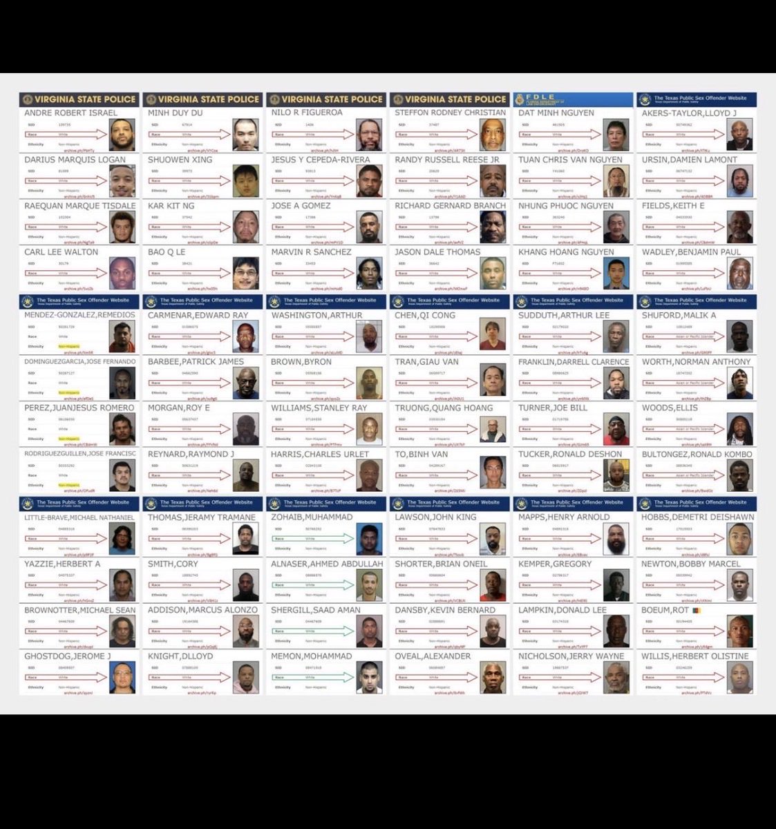 kant7171's tweet photo. @DoDeportations They are rigging the crime stats to say whites are the biggest threat! https://t.co/Lzx4CqURcK