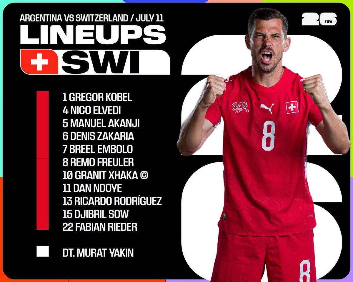InterFutbolGT's tweet photo. #Mundial2026 #4RTOS DE FINAL
LAS ALINEACIONES OFICIALES DEL PARTIDO
Argentina 🇦🇷 🆚 Suiza 🇨🇭 https://t.co/K4xCgv27NE