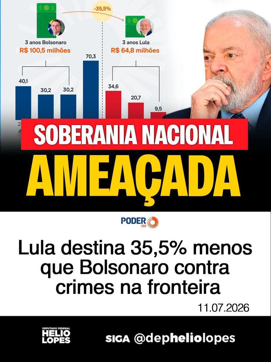 depheliolopes's tweet photo. Lula corta a verba das forças armadas e das operações que fazem a segurança de nossas fronteiras, como que o país será soberano assim? Esse corte só facilita a entrada de drogas e armamento e nosso país. Para esse público não há corte https://t.co/sNvhSr1ozF