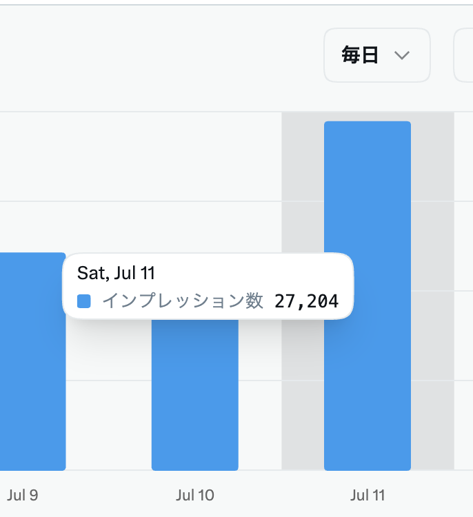 ににょ。🌋いいね推しがち tweet media