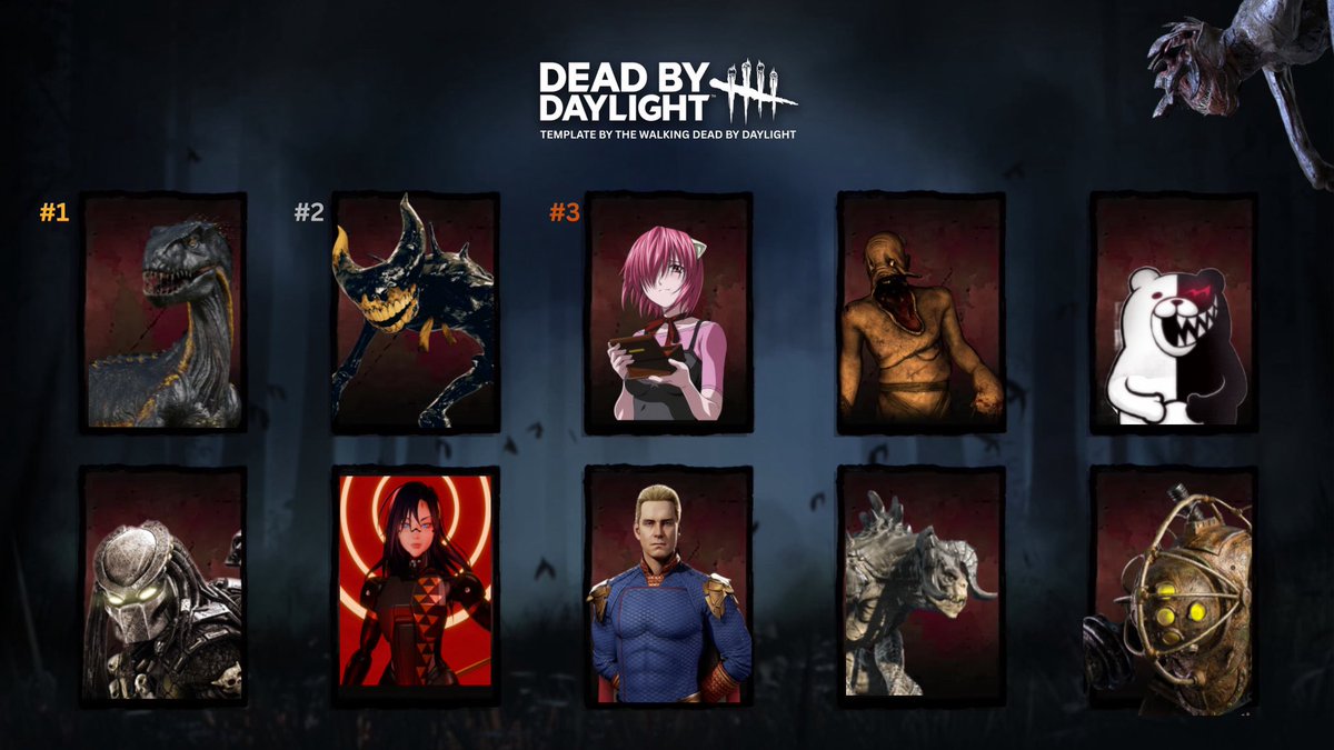LePhantomThief's tweet photo. @ChainsawMan4DBD Couldnt leave out my 11th pick so he snuck in. https://t.co/JGZANZVCGr