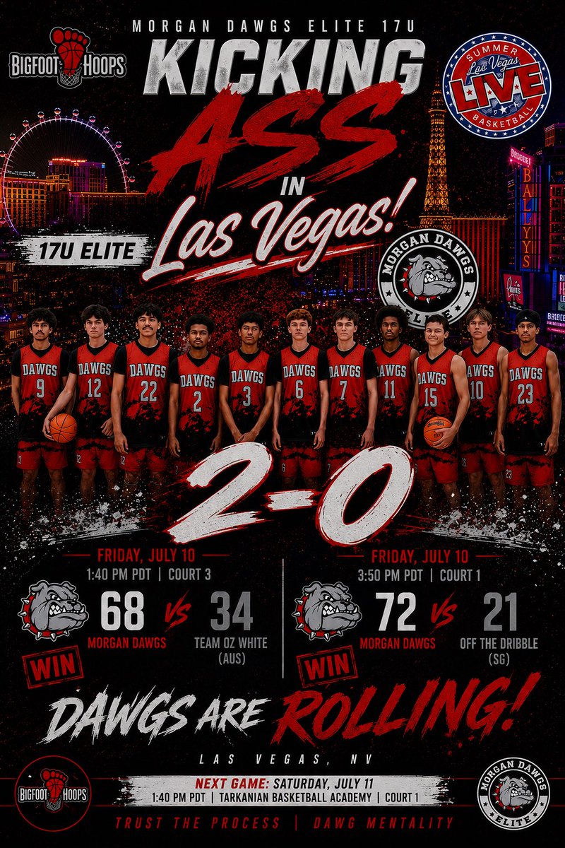 Morgan Dawgs Elite Basketball tweet media