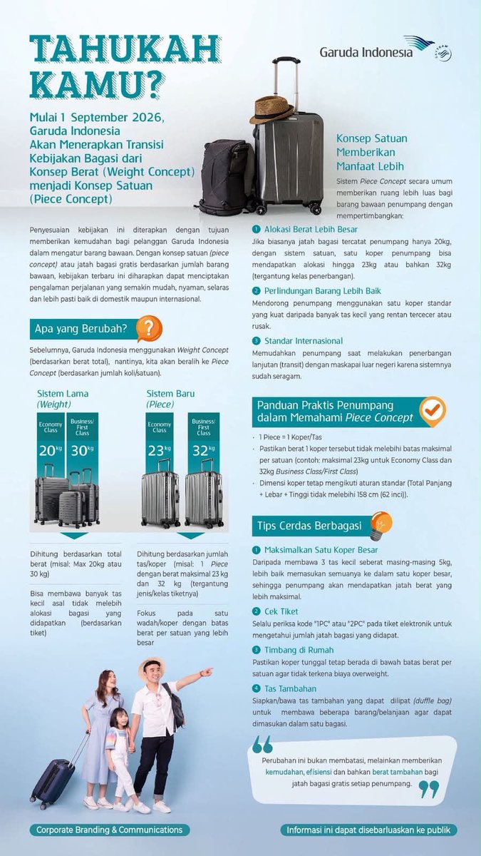 LambeSahamjja's tweet photo. garuda indonesia ubah kebijakan bagasi: dari berat ke satuan
setiap penumpang hanya bisa membawa 1 bagasi tercatat dengan maksimal 23 kg

Kalau ada yang bawa 2 bagasi tercatat meskipun berat di bawah 23 kg, salah satunya harus berbayar https://t.co/cDsfs9YJMb