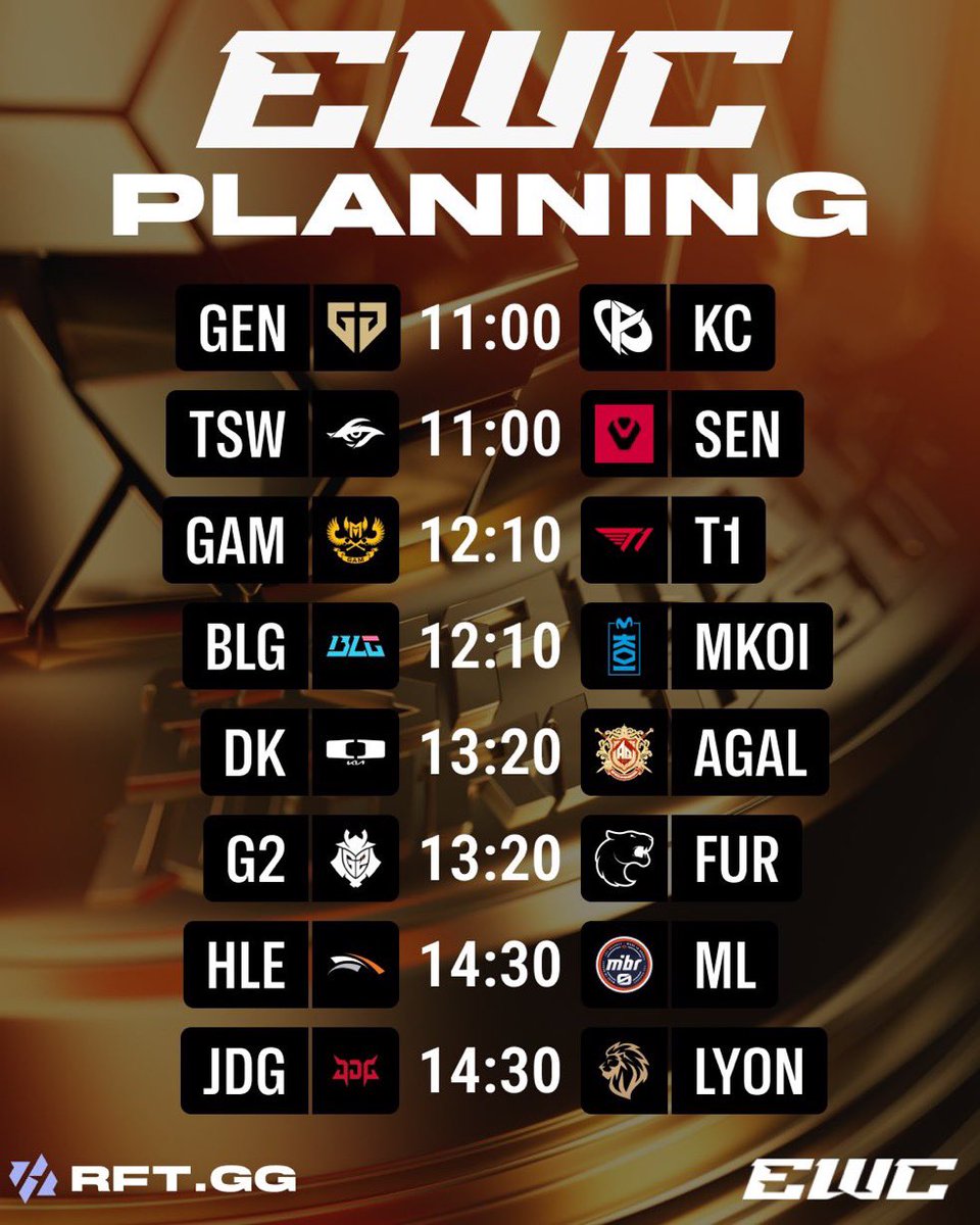 thanksto_t1's tweet photo. 2026.07.15 EWC 경기 타임라인

유럽표준(CET) 11:00 ➡️ 한국(KST) 19:00

🎮 T1 첫 경기는 저녁 8시10분 예상 🎮 https://t.co/HzViVKqBdX