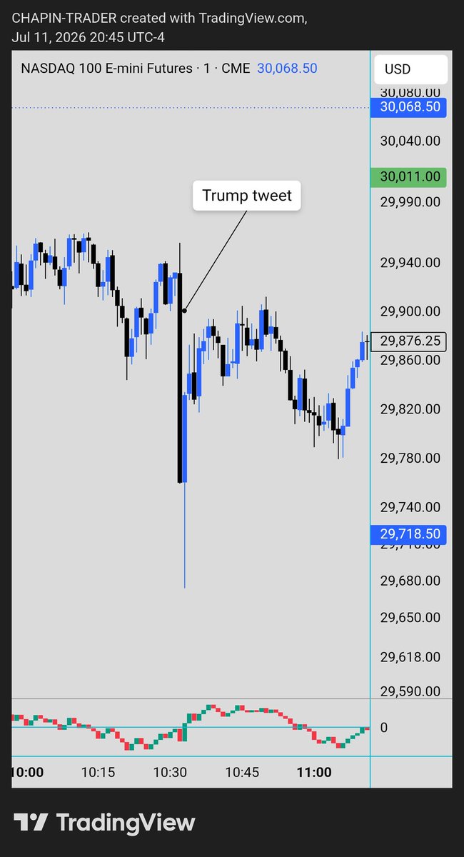 erickuptrader tweet picture