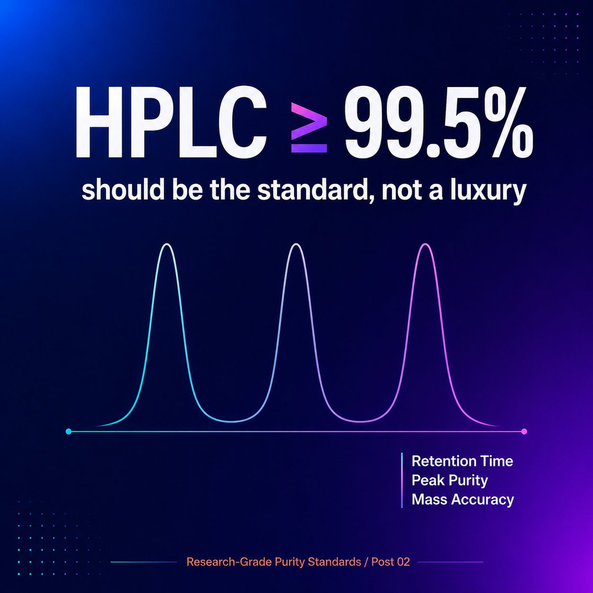 solxgenix's tweet photo. "99% pure" is the easiest claim in this industry to make — and the hardest to verify.

Here's how to actually read an HPLC report. 🧵 https://t.co/1V57T7BVG4
