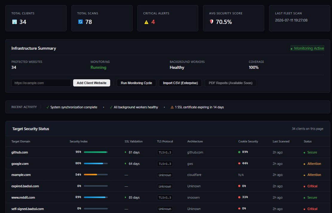 _eyb_s's tweet photo. Infrastructure monitoring, simplified. 🛡️✨

We just updated our fleet security dashboard. Now tracking SSL, TLS, and Cookie headers for 30+ client sites with 100% coverage and zero noise.

The best monitoring tools are the ones you actually enjoy looking at.
#BuildInPublic #Saas https://t.co/bfAW0QBcFu