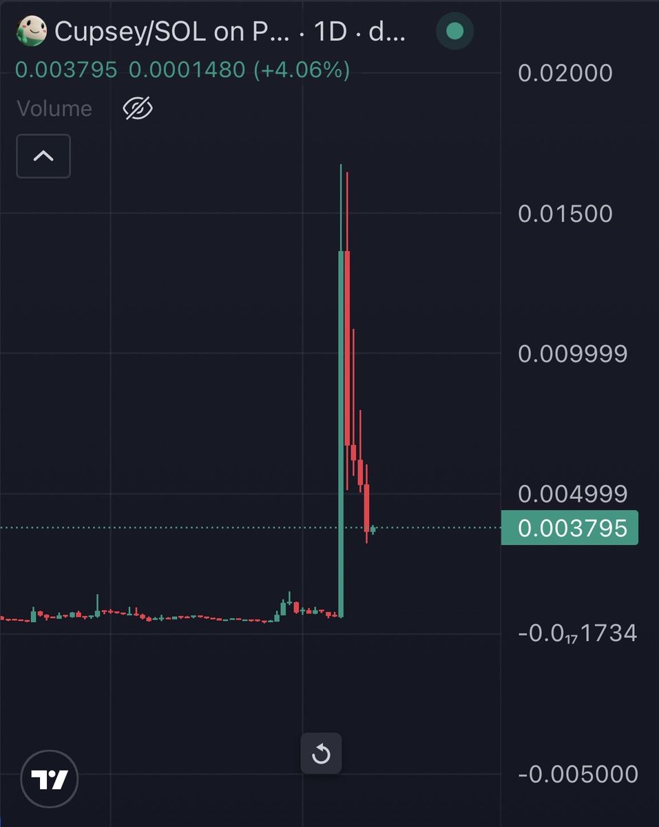 Mrpunk.eth tweet media