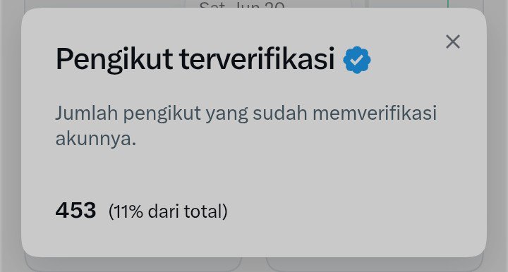 🐬🍋 tweet media