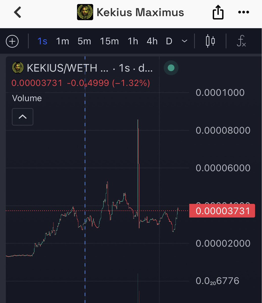 Byebossfan's tweet photo. @wallstreetbets $KEKIUS on Robinhood https://t.co/CaQJG4Ta5D