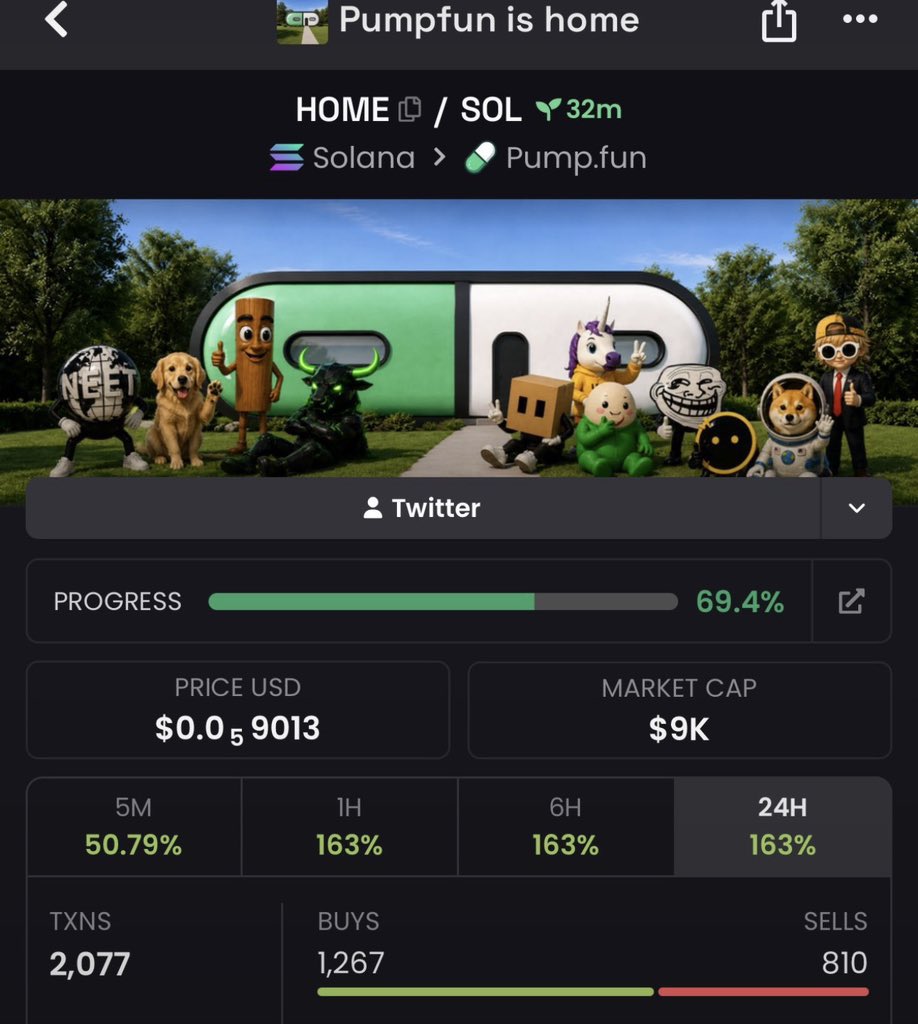 Noblesol77's tweet photo. Watch your entry on $HOME
CA>

gsoZaYPVioFi9GRaehCnvNqUSNWYNZNVKT9oyoJpump
#solana #memecoin #memecoin1000x https://t.co/TLLHSi6xlS