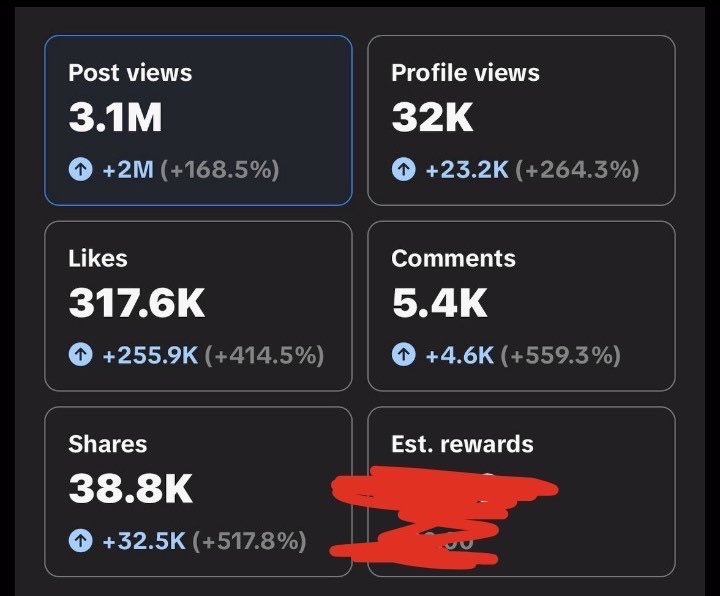 DaughterOfTupac's tweet photo. Stop sleeping on clipping content. 💰 3.1M views, 317K likes &amp; 38.8K shares. If you ain’t in your clipping clips bag yet, what are you waiting for? Consistency pays. 🎬📈 #ContentCreator #TikTokGrowth

FOLLOW: 
https://t.co/xBznapzPz6 https://t.co/UCgvhiqgDH