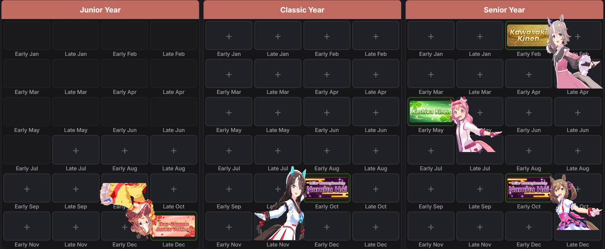 umadotguide's tweet photo. With the announcement of new dirt races there's a new horizon to showcase your Sparkly ☆ Stardom.

We have updated our Agenda planner to include these new races. Will Luck Run Your Way on these new frontiers? 

Check out the agenda planner in the reply. https://t.co/nnBCf99Hh2