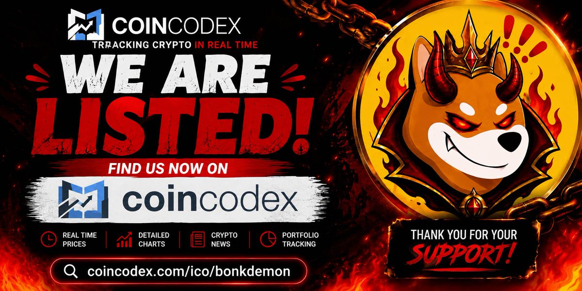 BonkDemon_Sol's tweet photo. 👹 BonkDemon (BONKDM) is now listed on @CoinCodex !

Another step forward as we expand our presence across the crypto ecosystem.

Check out our listing:
https://t.co/JHhv7rOGgK

 #Solana #Memecoin #ICO https://t.co/0h6WYPQMA7