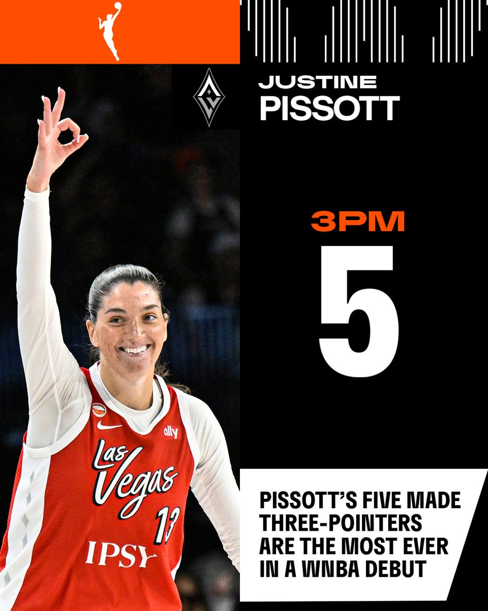 WNBA tweet media
