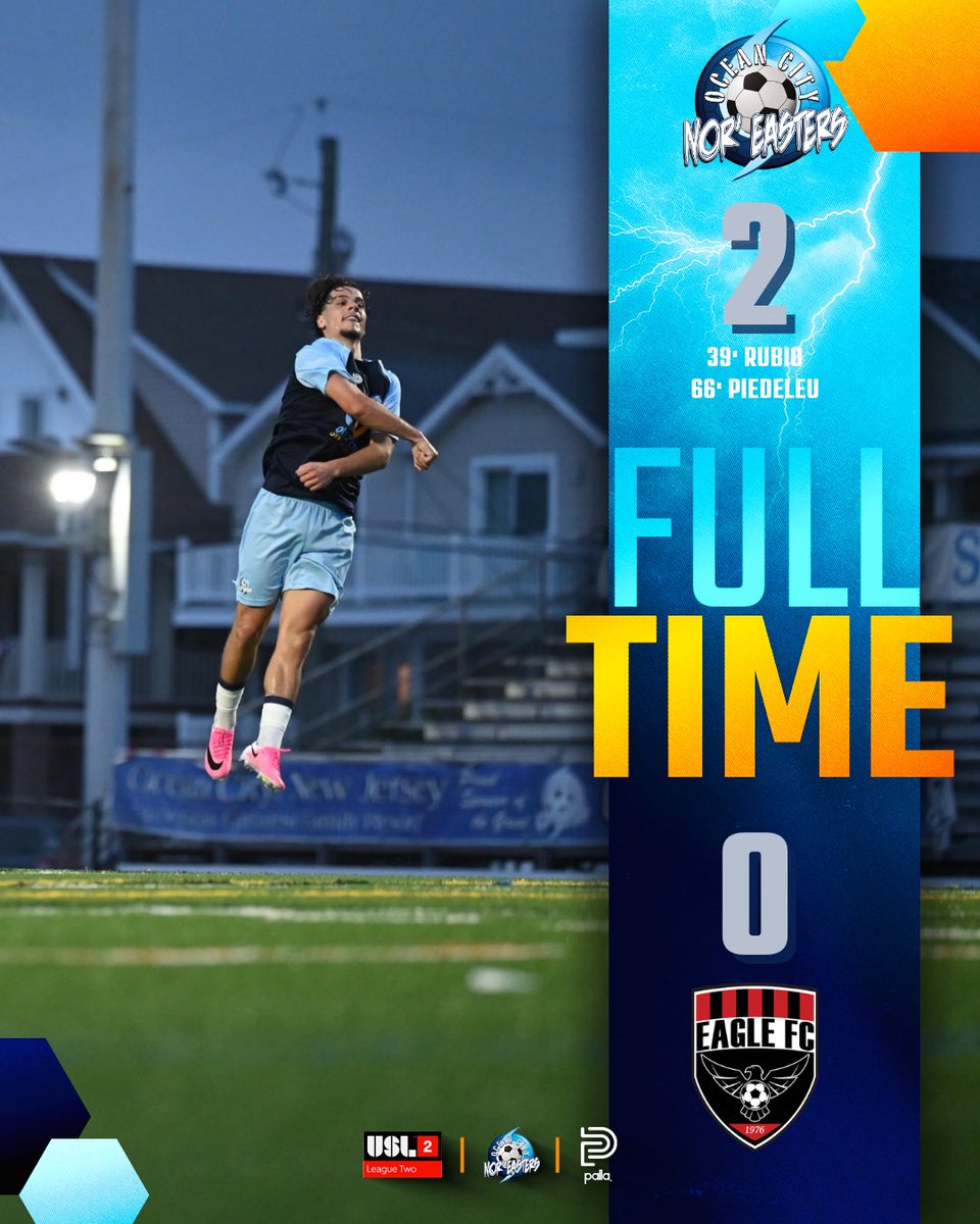 OCNoreasters's tweet photo. That’s a wrap 🔁

#path2pro | #thestormiscoming⛈️ https://t.co/t6uBneImAZ