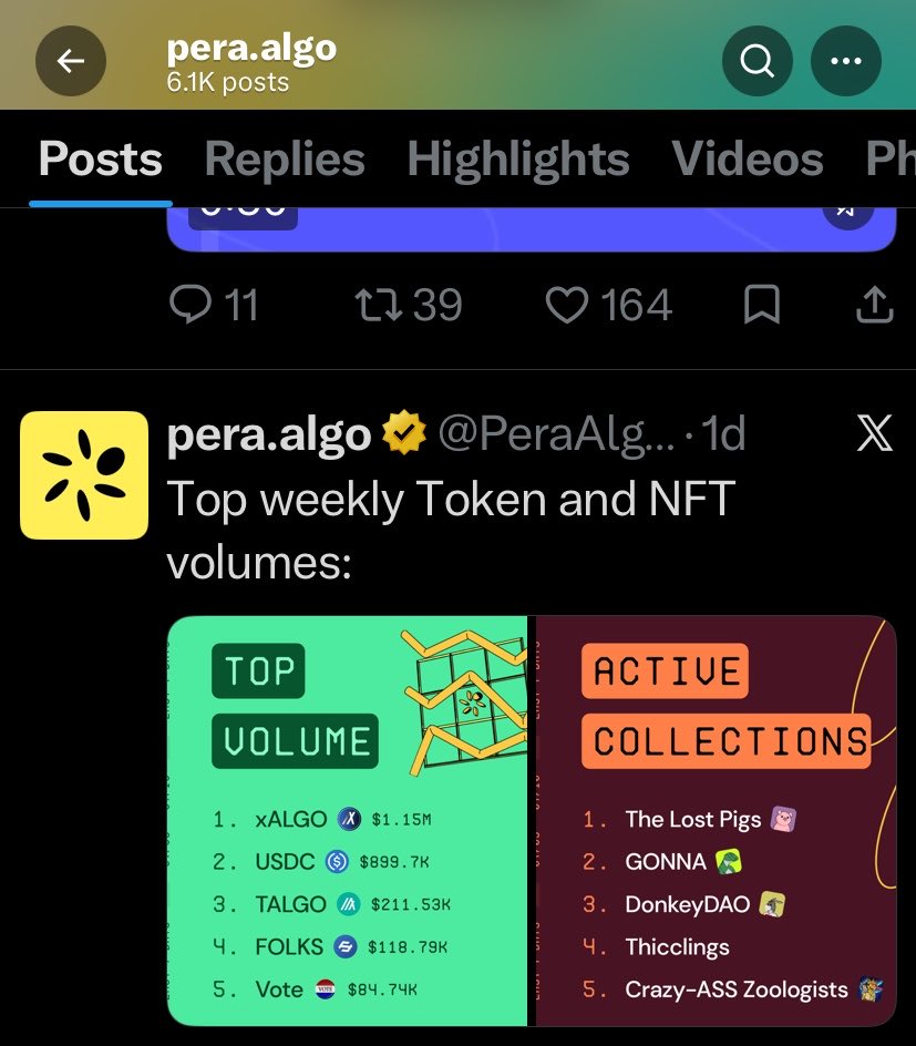cynDIL $ALGO $CARDANO tweet media