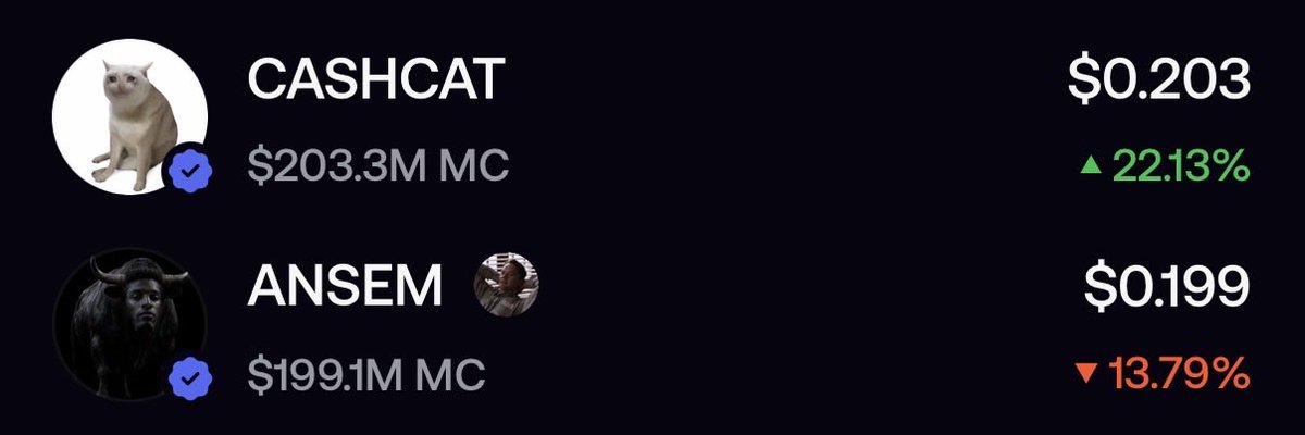 alpha_co's tweet photo. looks like $Cashcat has officially flipped $Ansem by marketcap

Robinhood has officially beat solana in the memecoin war https://t.co/pKbeD8bbwi