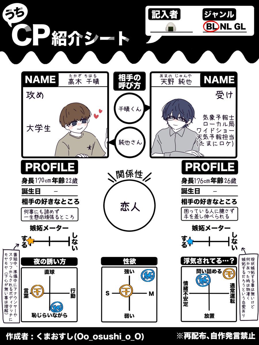 ongrdtst's tweet photo. テンプレをお借りして頻繁に���く自カプの紹介を書きました！
何の話してるんだ���となった時によろしければご活用下さい🙏🏻 https://t.co/9G092UHruw