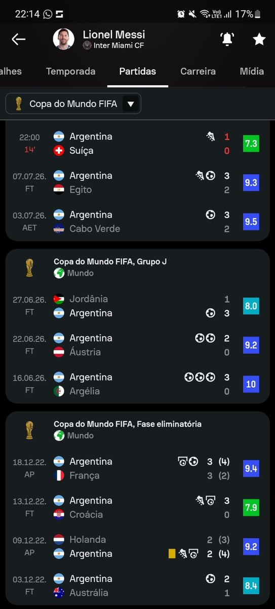 SofascoreBR's tweet photo. 🔎 10 jogos consecutivos em Copa do Mundo FIFA com participação em gol para Lionel Messi! 🇦🇷🐐 https://t.co/kquFuccQeO