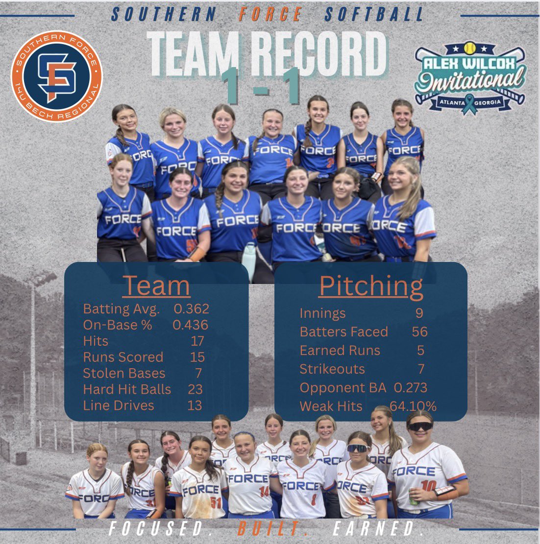 SouthernForce30's tweet photo. Our time at the Alex Wilcox/Atlanta Legacy was 🎬 short by ⛈️ and a coin toss. Despite its end, proud of these girls for competing! @triplecrownspts @SoftballDown @SBRRetweets @IHartFastpitch @ExtraInningSB @LineDsoftball @playsbigger @prepsoftball @gatorjack72 @DiamondAddicts https://t.co/bBqb5TQq2R