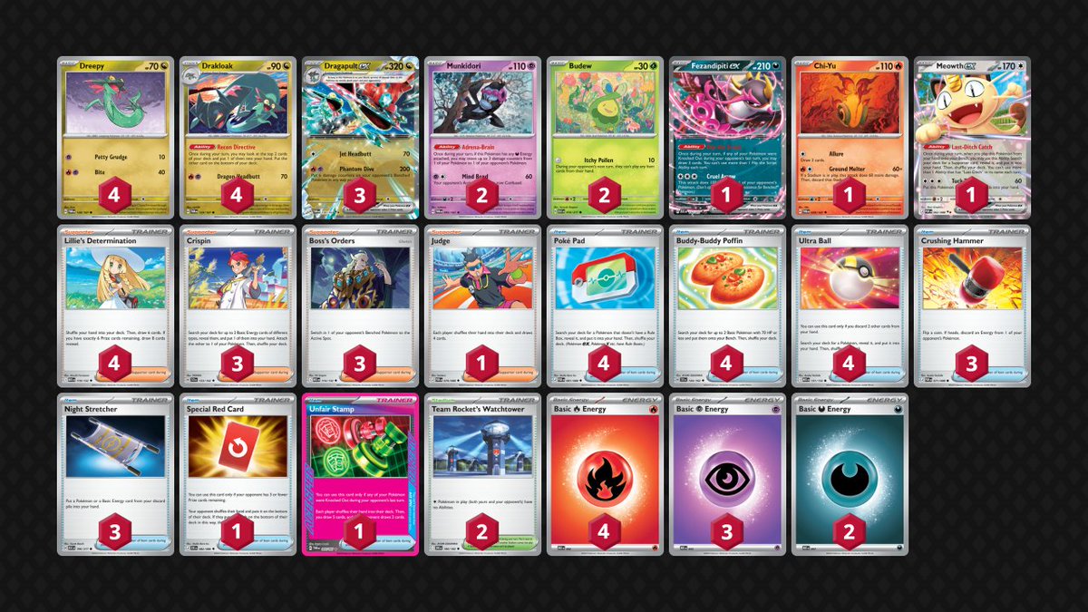 🏆REFINE Summer Series Session 2 参加：115名 1位：ドラパルト 2位