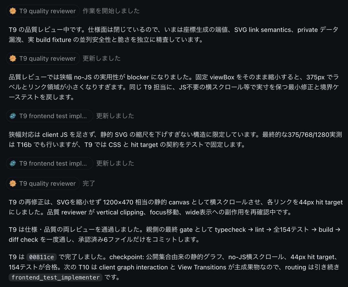 Sae__Eng's tweet photo. 新しいCodexと5.6良い感じがする。

ゴールで計画した通りちゃんと実行してくれるし、これはSuperpowerのsubagent駆動のスキル関連が効いている感じもするが、レビューを１回だけじゃなくて、繰り返し行いパスするまでリワークしている。かなり良いぞ。

今まではSubagentで１タスクだけしか実行してなかったし、終わったらすぐ閉じてたしな・・・。

あとSubagentがちゃんとそのタスクを受け持つ役割の名称になっているのも、タスクの進捗具合とかがわかりやすいのも良きかな。

あとはスピードだけかな。この辺はImplのエージェントを評判良さそうなluna xhigh以上にするか、CursorのAPI経由とかでGrok 4.5とかに移譲すれば良いかな。んでレビュアーはCodexのSol 5.6 xhighが対応すればいい感じになりそう。