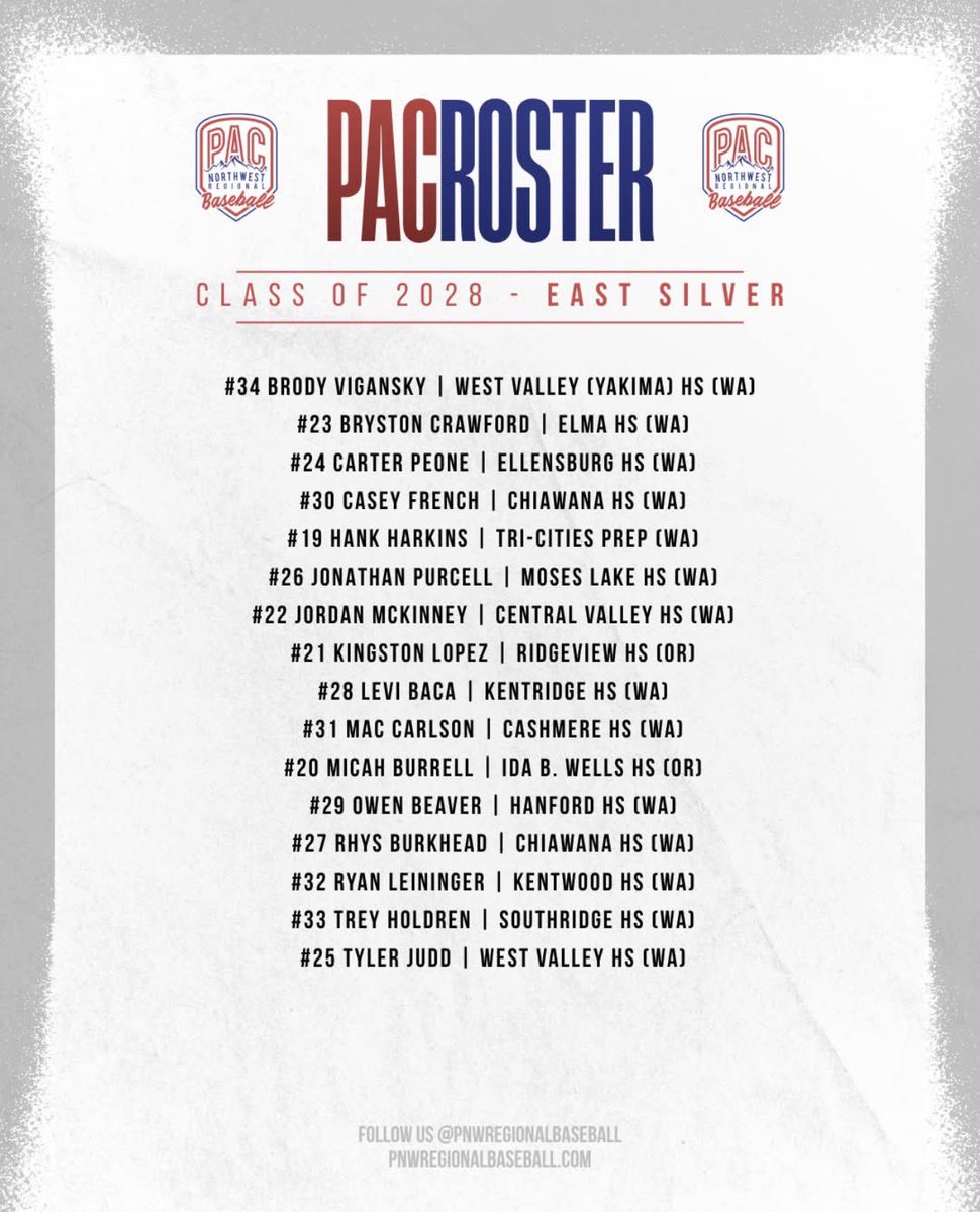 levib_35's tweet photo. Excited for my first PAC Northwest Games!  Thank you @PNWBaseball for the invite! 

Class of 2028 | 5’11”, 198 lbs | EV PR 105.6 mph, 421 ft | 3.6 GPA | Driveline Baseball Academy https://t.co/EmYguDP4gQ