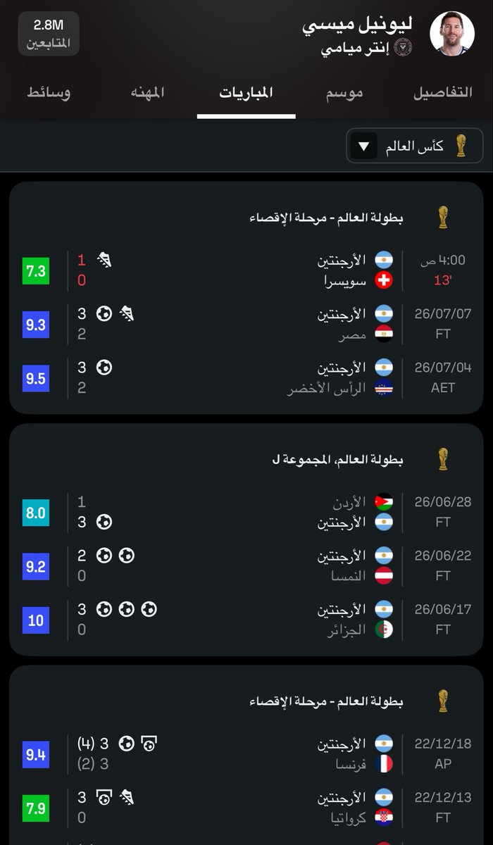 1SMi_'s tweet photo. كاس العالم ❌

كاس ميسي ✅

😳💙 https://t.co/164ySCxlfW
