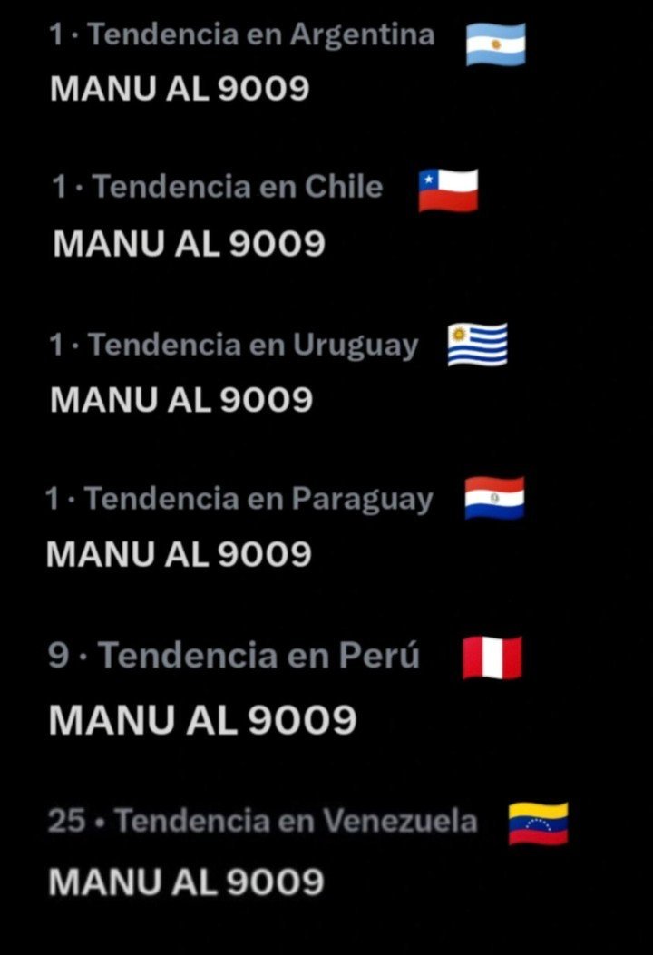 JavixCba's tweet photo. ESTO NO ES IA. POR PRIMERA VEZ EN TODAS EDICIONES NO SE VEIA ESTO EN VARIAS PAISES. EL PÚBLICO PIDE Y QUIERE EL CAMBIO. #GranHermano MANU AL 9009 https://t.co/iEgGQVL1VZ
