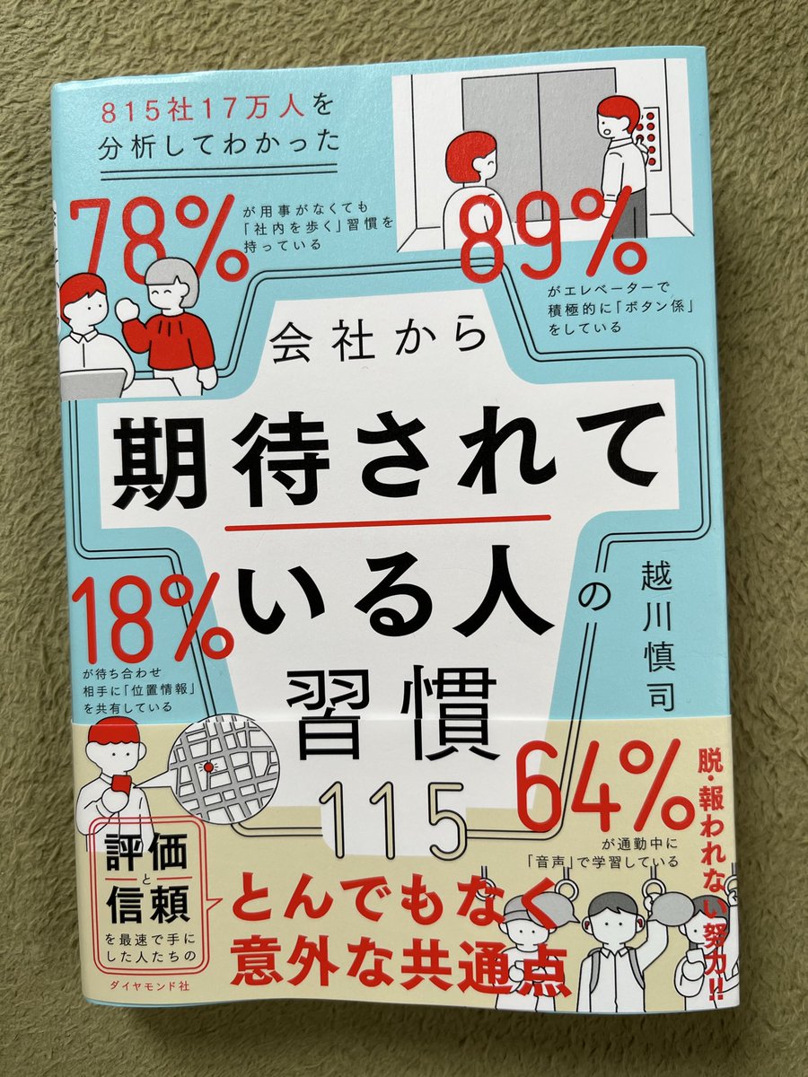 klo01094's tweet photo. 「会社から期待されている人の習慣115」越川慎司著 読了。中でも響いた項目は「挑戦という言葉をあまり使わない」です。代わりに「試す」「検証する」「実験する」を積極的に使っているそうです。確かに試す、検証する、実験するの方が敷居が高くなく取り掛かりやすいイメージが持てますね。 https://t.co/P5cm0S1JDx