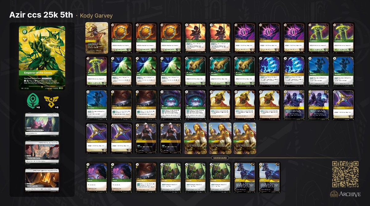 KactusxKing's tweet photo. won the runes and rift cash cup #5 with this Azir list. Still been working on inovating and pushing him to the limit and happy my choices played out so well today. https://t.co/nkoD9CHiAs