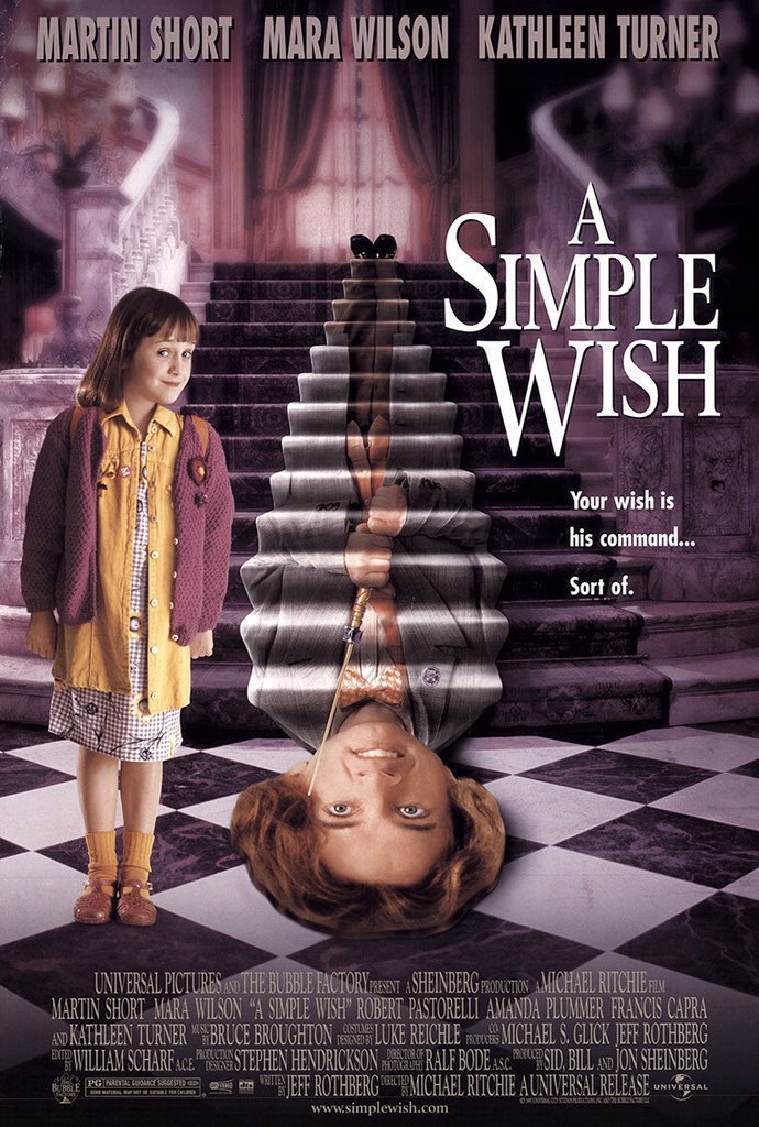FilmNewsNos's tweet photo. 🎬MOVIE HISTORY: 29 years ago today, July 11, 1997, the movie ‘A Simple Wish’ opened in theaters!
@MaraWilson #MartinShort #KathleenTurner #RobertPastorelli #FrancisCapra #RubyDee #TeriGarr #AmandaPlummer #JonathanHadary #DeborahOdell #AlanCampbell #JackMcGee #MichaelRitchie https://t.co/VET3BW8wZ1
