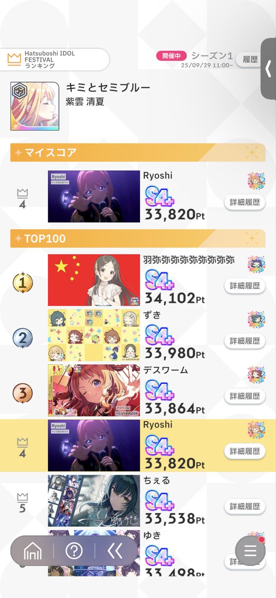 たくや レイバンよしのり (@pain0711) / Posts and Replies / X