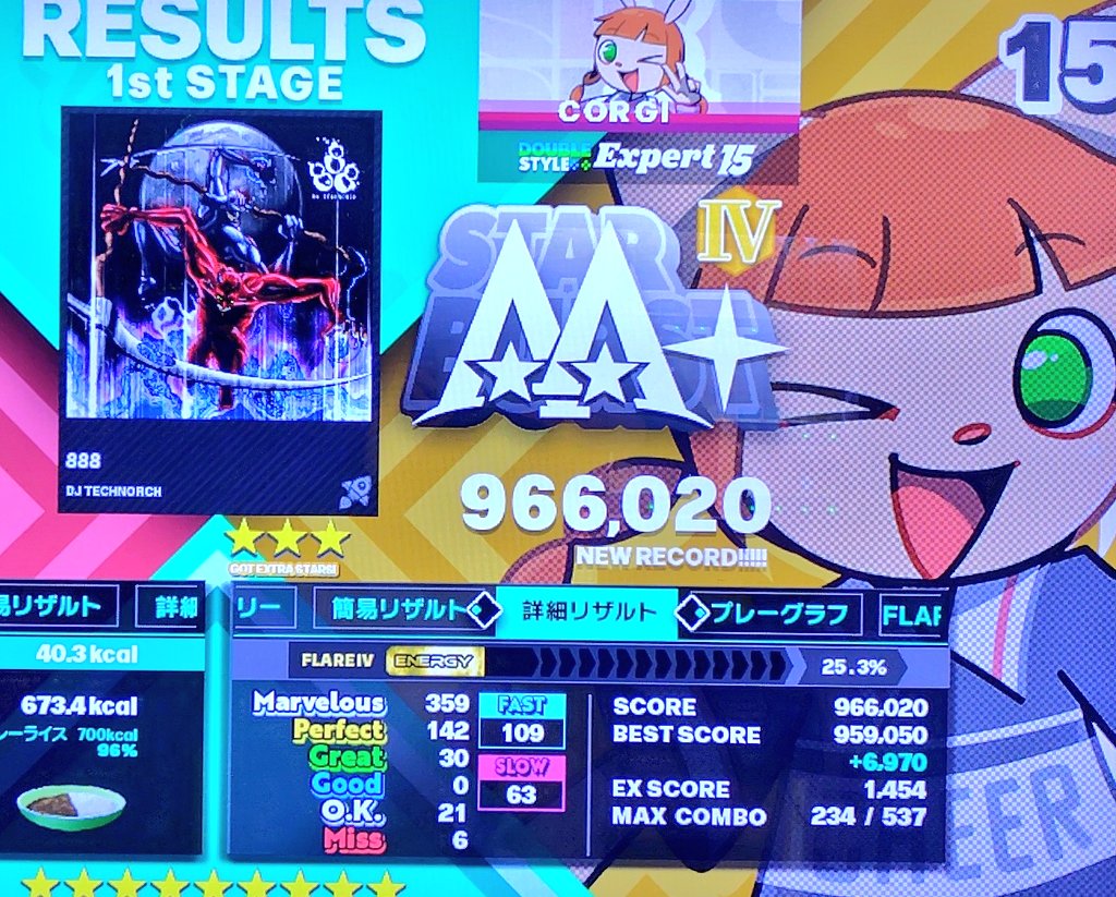 orthleft2's tweet photo. 【🟦ノンバーDP】
888祭と聞いて=͟͟͞͞(๑ÒㅅÓ)
先ずはEDPを8回トライ！(888だけに)
966k&amp;フレアIVがベスト。

意識しないと早グレハマりするのと、
捻ったり渡ったりしてるとだんだん1P↑が足届いてなくてポロポロ落としちゃう、
両方ケア出来れば970kありそう、また次回！

#DDR888祭
#楽しいDDR杯66 https://t.co/hznn5BgFAS